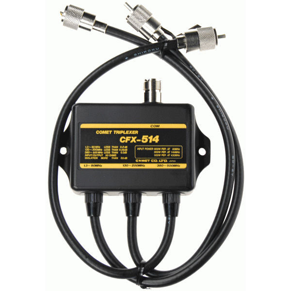 Comet CFX-514