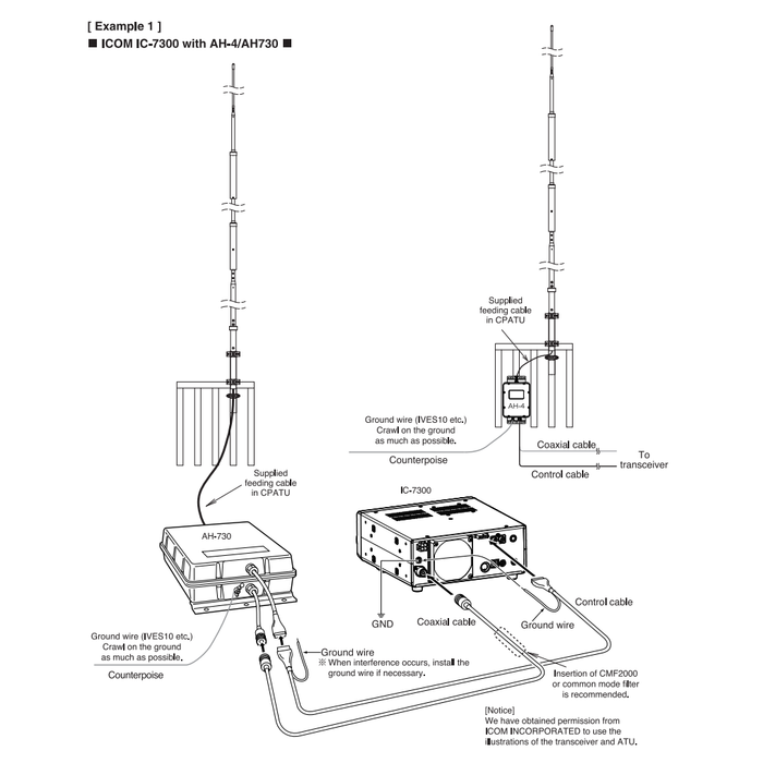 diamond-cpatu-hf-vertical-antenna-3-5-50mhz-img2.png