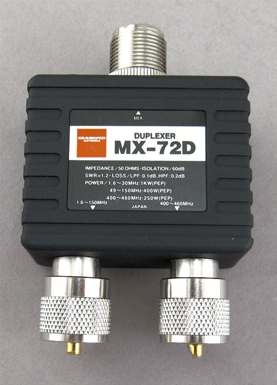 Diamond MX72D