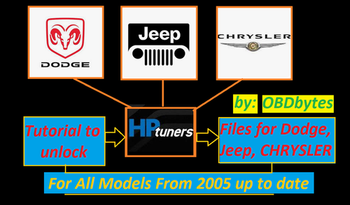(Dodge Jeep CHRYSLER) HPT Files  UnLocking in Simple 4 STEPS - OBDbytes for Car Chip Tuning