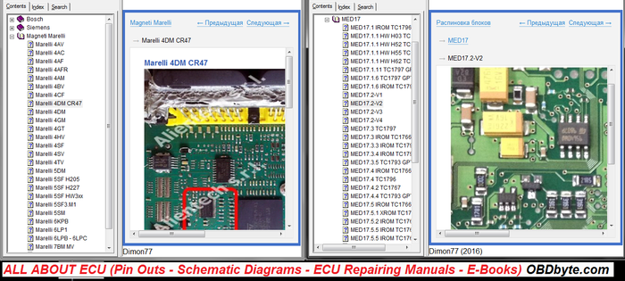 ECU Data package showcasing schematic diagrams, pinouts, and repair manuals.