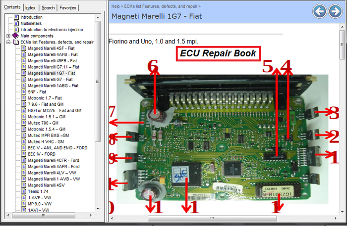 ECU repair book showcasing Magneti Marelli 1G7 Fiat diagram and pinouts.
