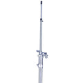 Laird Connectivity CR450
