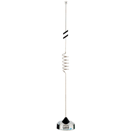 Laird Connectivity QW8963