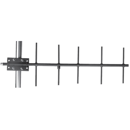 Pctel BMOY9006