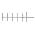 PCTEL Maxrad MYA1506K