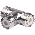 RFI RFU-534