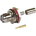 RFI RP-1212-C