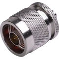 RFI RSA-3478